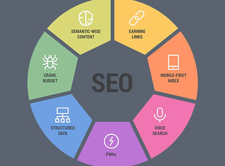 SEO.jpg