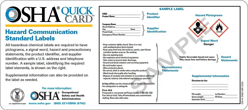 GHS Safety Label for Non Sparking Tools