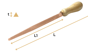 Non Sparking Triangles Files