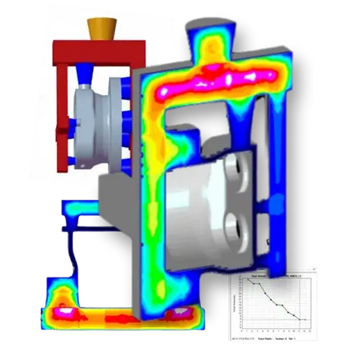 Simulation of Investment Casting