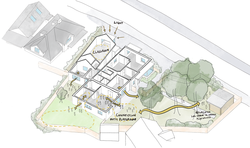 Design for a Children's Nursery