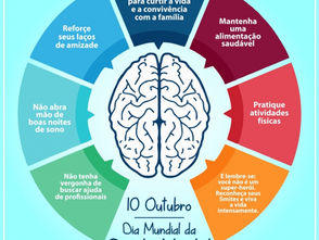 DIA MUNDIAL DA SAÚDE MENTAL 10 DE OUTUBRO