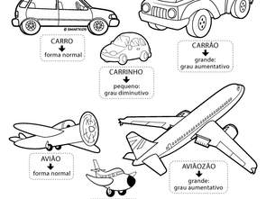 VAMOS APRENDER SOBRE O GRAU DO SUBSTANTIVO