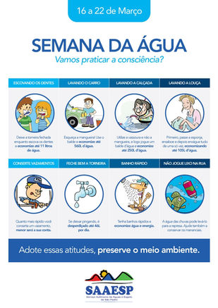 DIA MUNDIAL DA ÁGUA 22 DE MARÇO