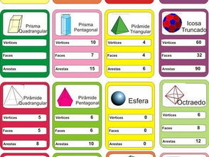 FIGURAS PLANAS, LINHAS E SÓLIDOS GEOMÉTRICOS PARA CRIANÇAS -