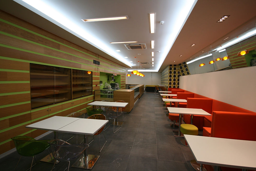 Kontrast Bar