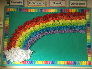 March Bulletin Board...