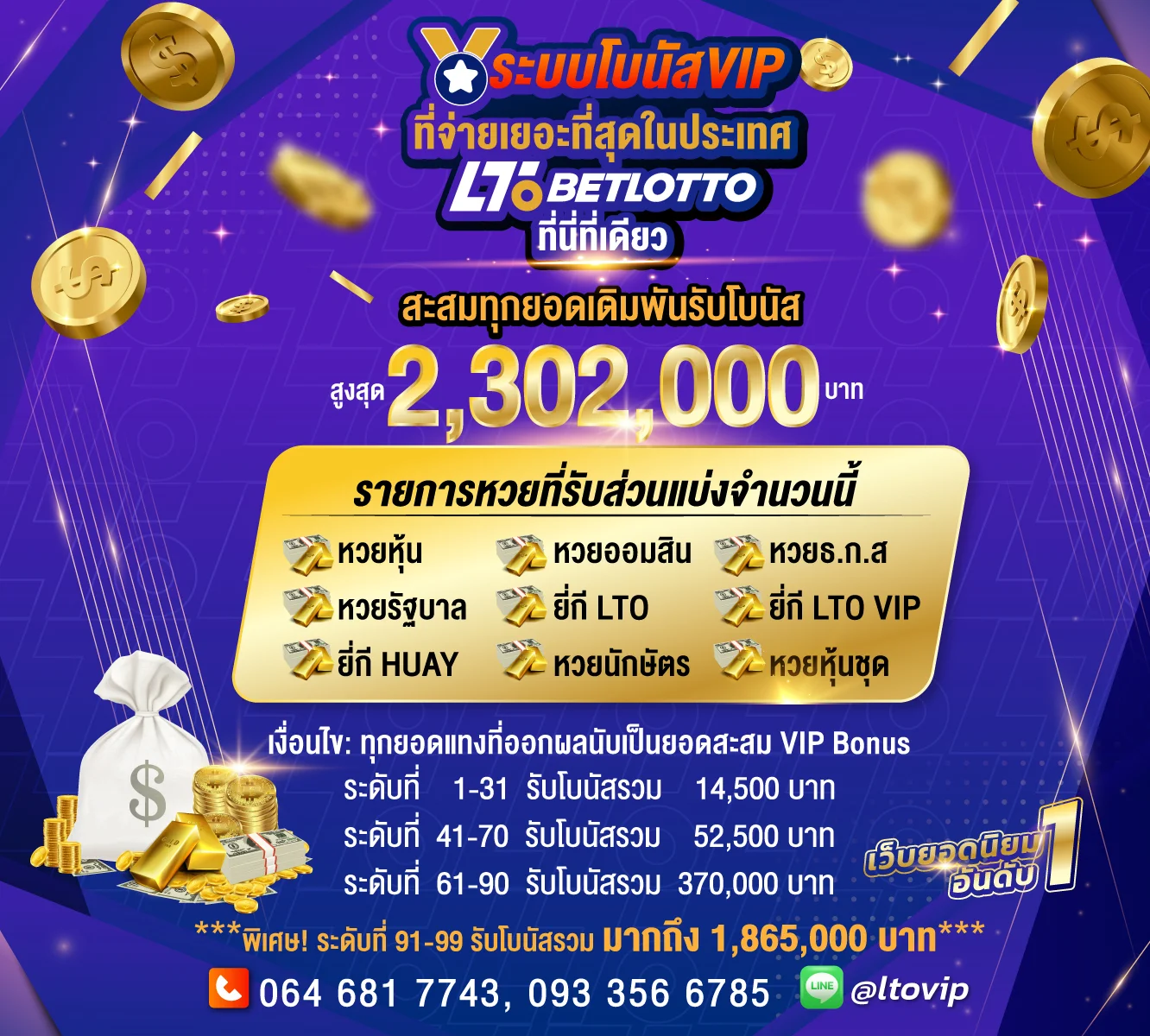 LTOBETLOTTO_Bonus System-Richcard_01.webp