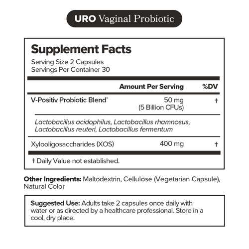 Thumbnail: Vaginal & Urinary Health Bundle 2x2 Pcs