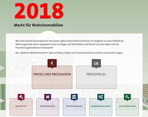 Immobilienpreise für Braunschweig weiter auf hohem Niveau