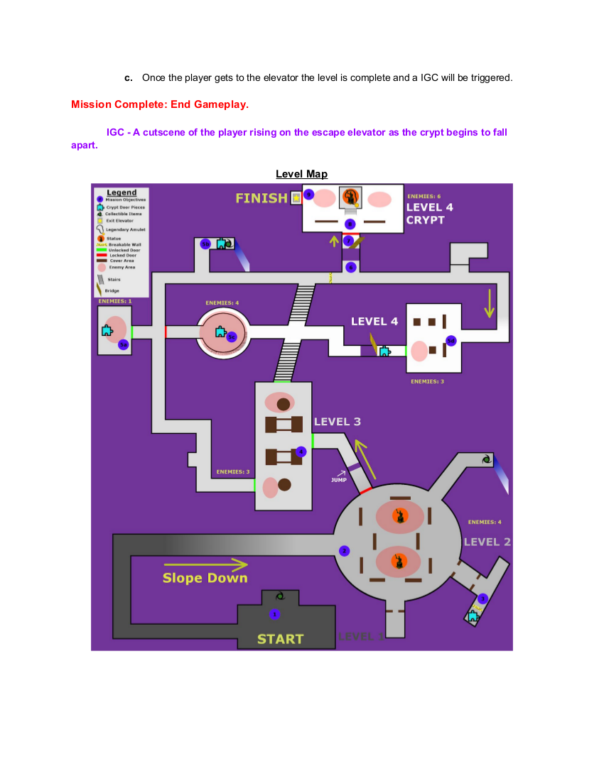GDD4