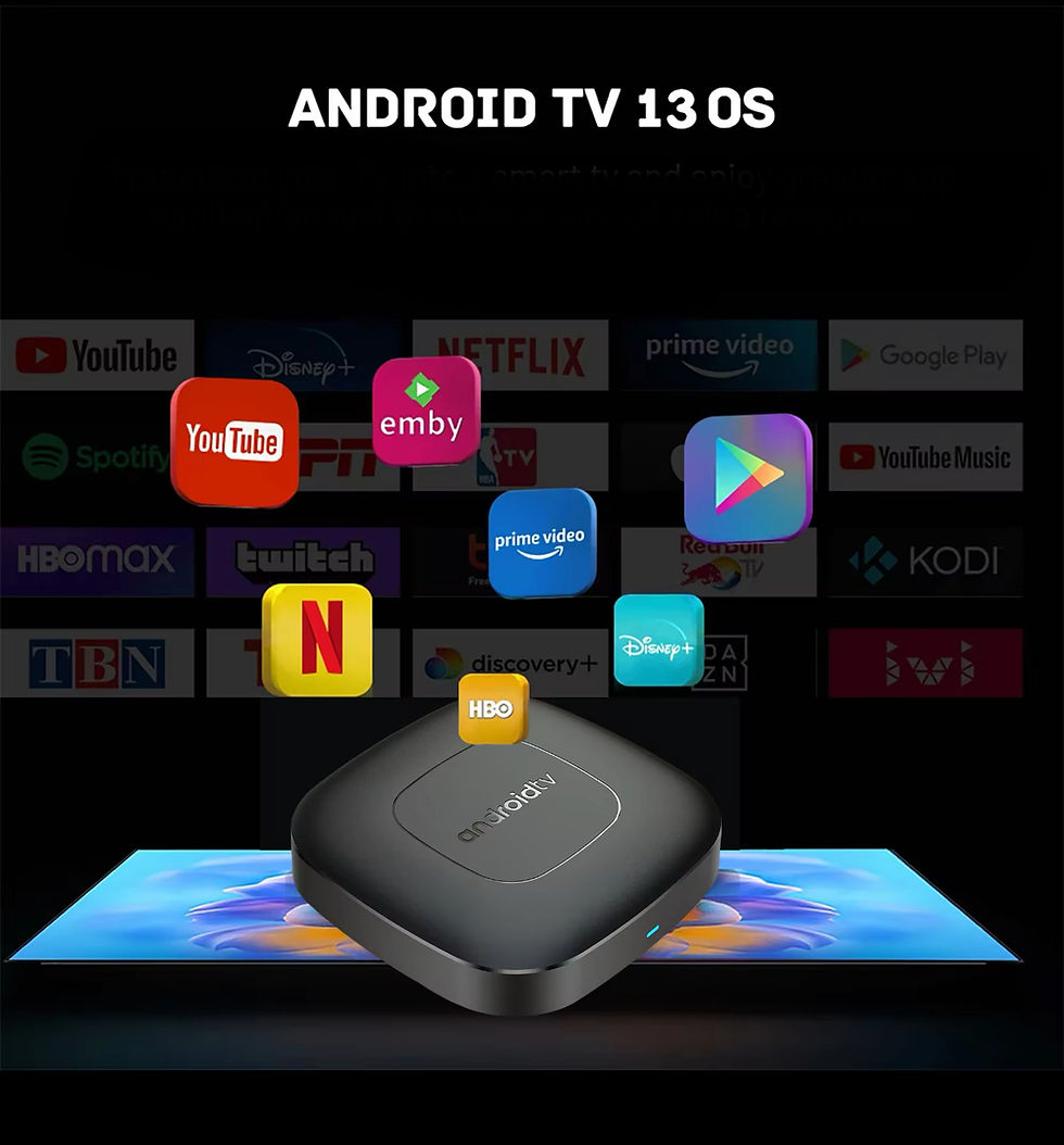 תמונה ממוזערת: סטרימר Android TV Box 8K 16GB גרסה 13.0 עם שלט חכם