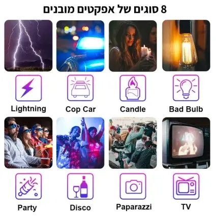 תמונה ממוזערת: קיט 3 פנסי לד GVM 800D-RGB-3L