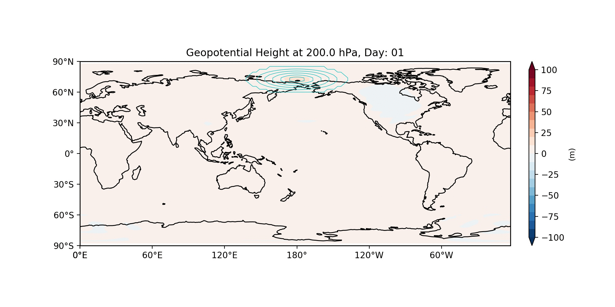 test0_arctic.gif