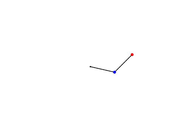 double_p.gif