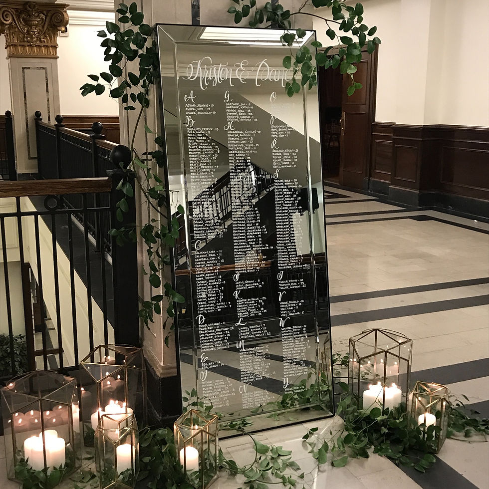 Mirror Seating Chart