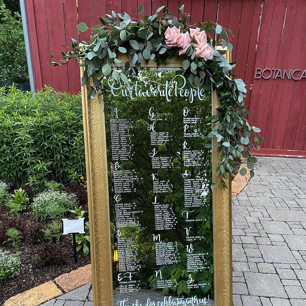Mirror Seating Chart