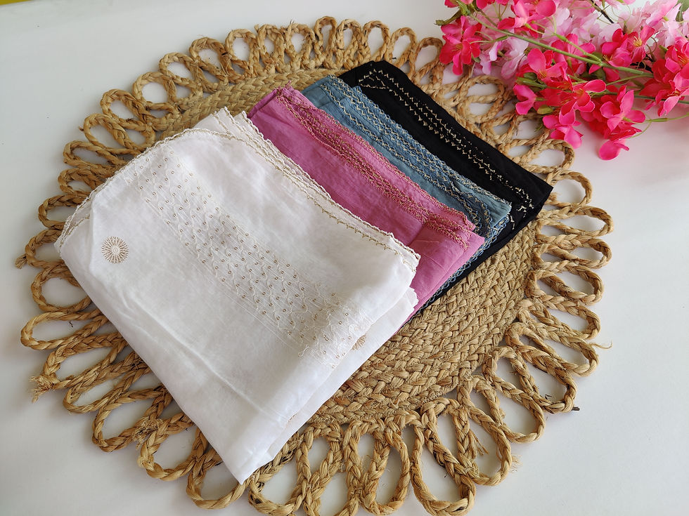 DU003.Soft thread work Chanderi Silk dupatta with sequence work border