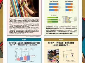 アートの力で医療福祉の分野を支援するための具体的な構想について