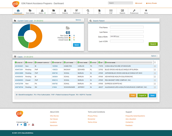 GSK Dashboard