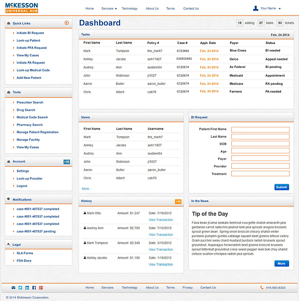 McKesson UHUB Dashboard