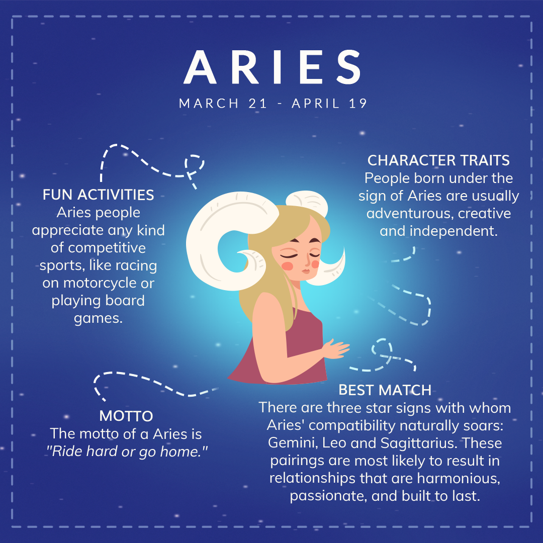 Taurus zodiac sign meaning