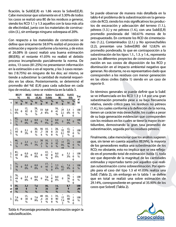 ARTÍCULO INVESTIGACIÓN 2. RCD-07.png