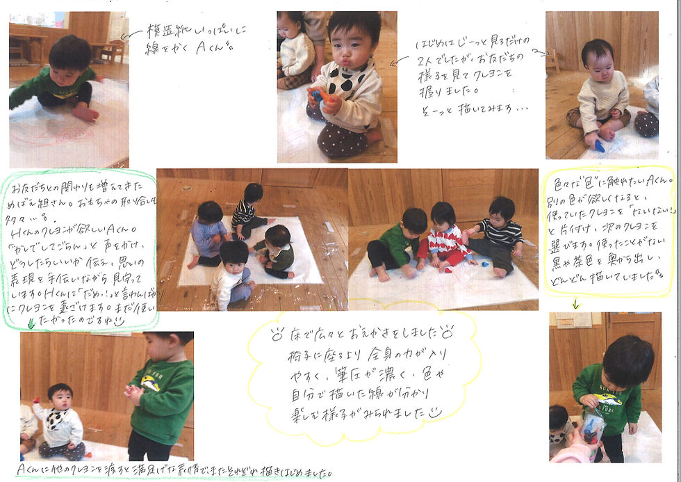 今週のドキュメンテーション