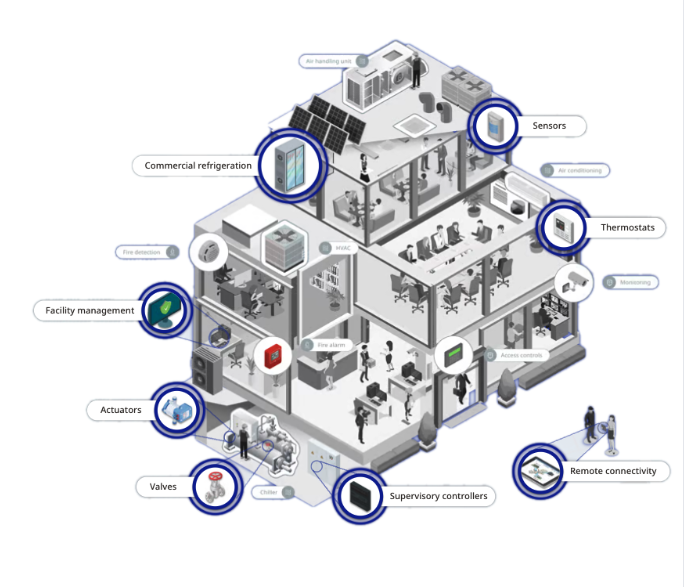 Screenshot 2025-10-02 at 12.10.51.png