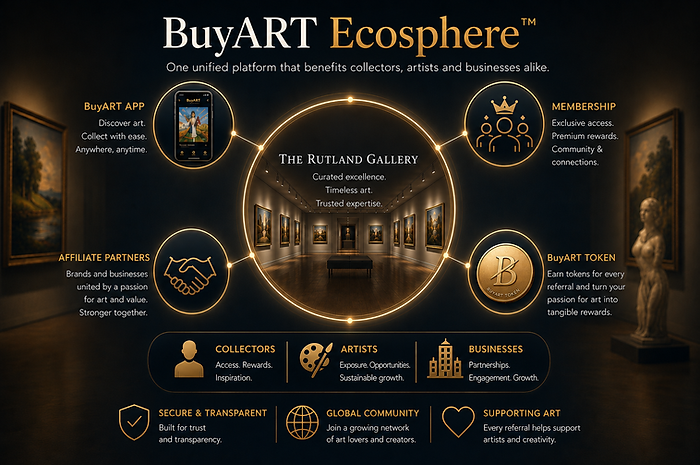 BuyART Ecosphere.png