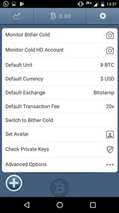 Bitcoin fork