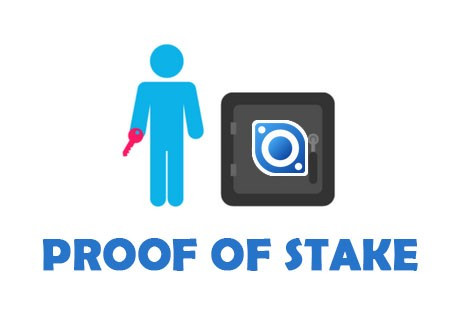 Proof of stake