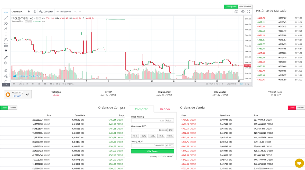 Como comprar Bitcoins pagando em boleto através da 3XBit: tutorial e passo a passo
