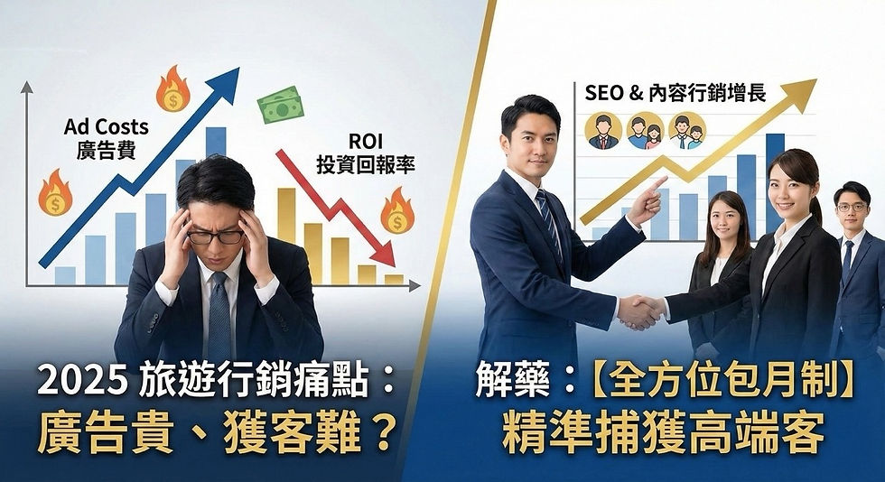 旅遊行銷