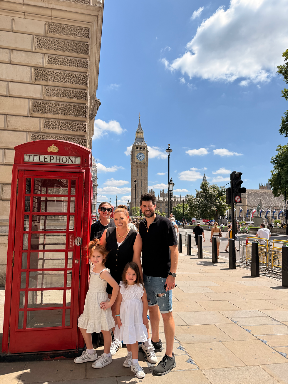 Steal My Itinerary Series - London, England