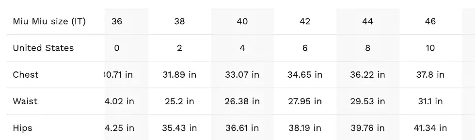 縮圖：NWT MIU MIU Ruffle Neck Long Sleeve Mini Dress XS Polka Dot Red White Bow 38 2