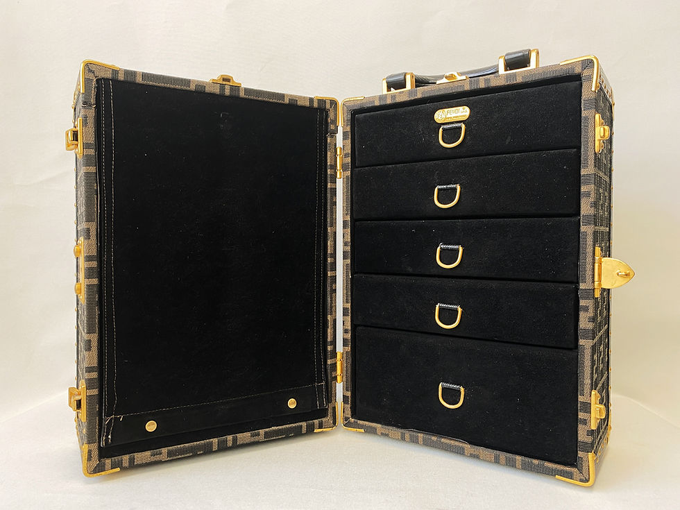 縮圖：VINTAGE FENDI FF Selleria Zucca Print Jewelry Holder Trunk Case Luggage RARE