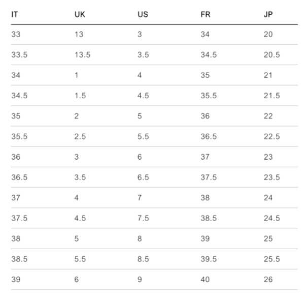 Thumbnail: NWB MANOLO BLAHNIK Lauratopri 105 Sandals Heels 37 Brown Raptor Ankle Strap