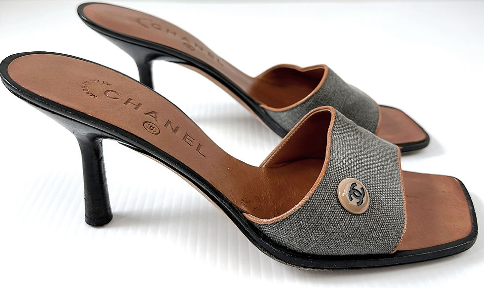 CHANEL Grey Canvas CC Logo Button Mule Kitten Heel Sandals