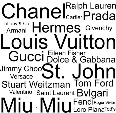Designers