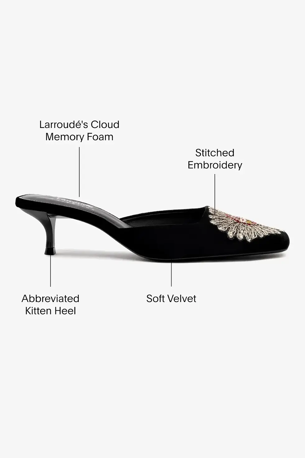 Thumbnail: LARROUDE X Markarian Kitten Heel Slip On Mule 8 Black Velvet Embroidery Sequin
