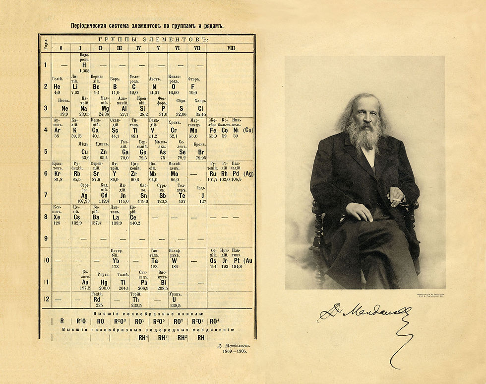 Д.И. Менделеев
