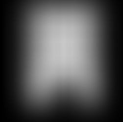 Finding Confidence in the Uncertainty