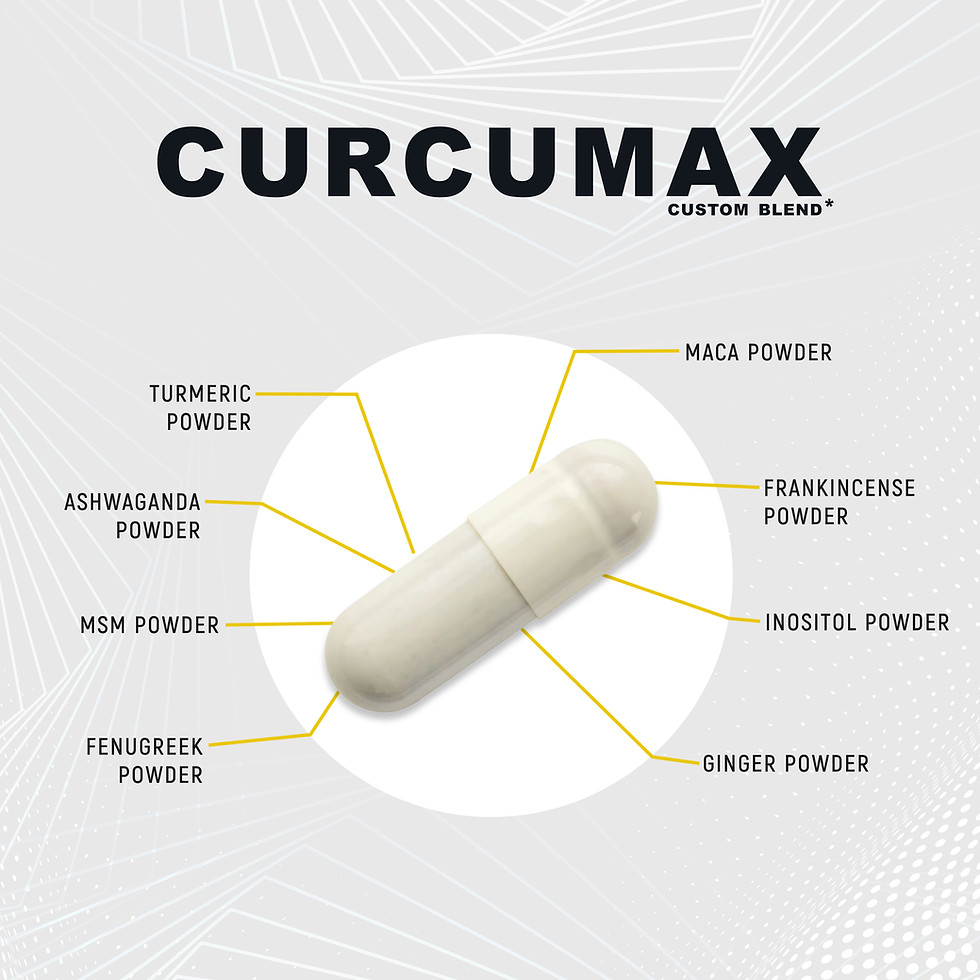 Thumbnail: Curcumax