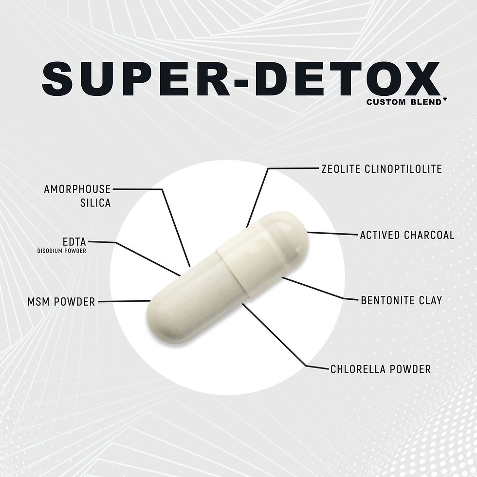 Thumbnail: Super Detox