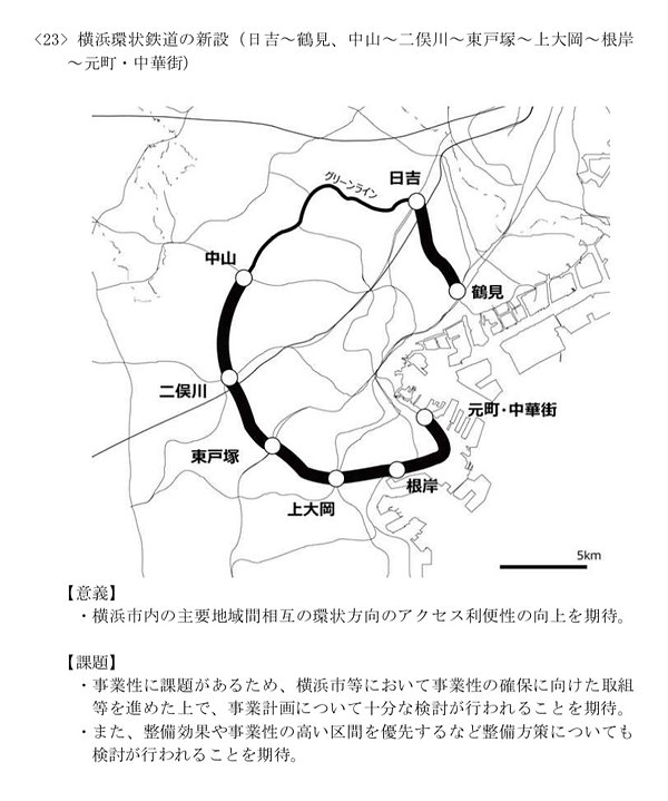 東京圏における今後の都市鉄道のあり方について