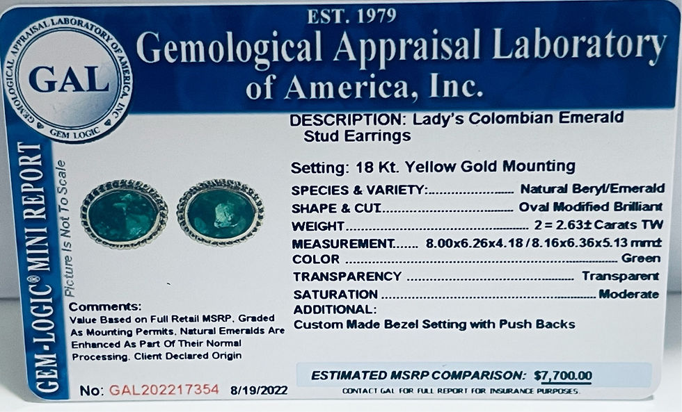 2.63Cts Colombian Emerald,Crafted in 18K Yellow gold.