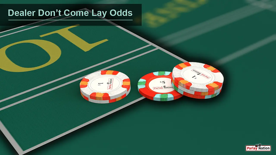 $2 with $12 lay odds behind the point 10.