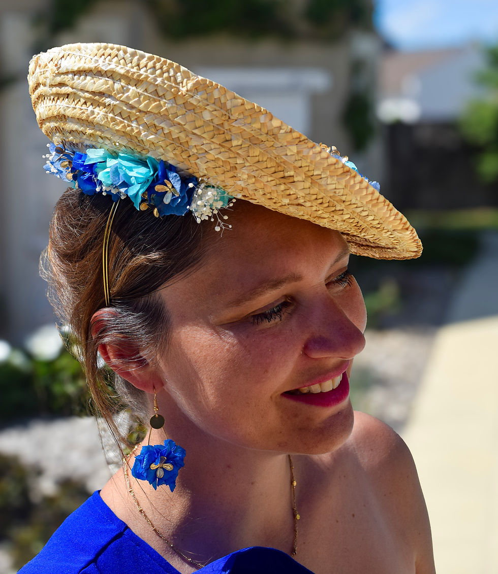 Miniature : Chapeau Mini Montardo naturel aux fleurs bleues, turquoises, vertes, blanches