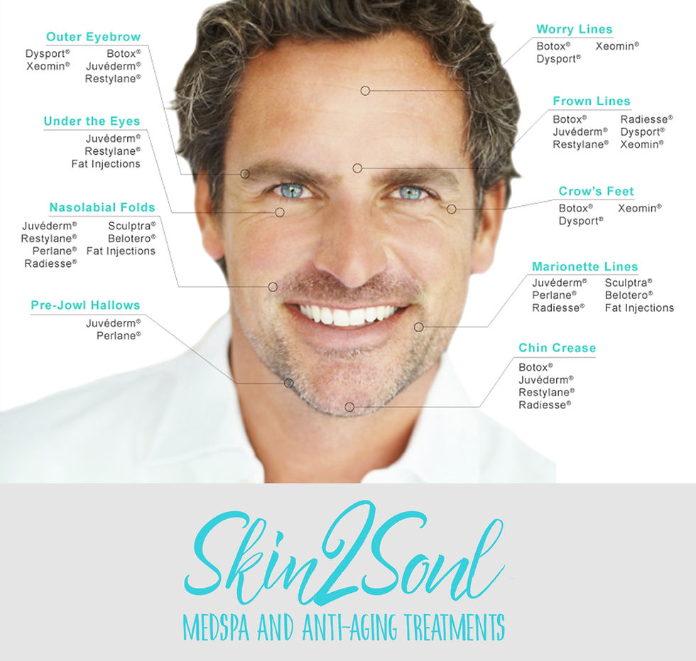 Injectables Man Male Face Treatments Medspa Skin2Soul